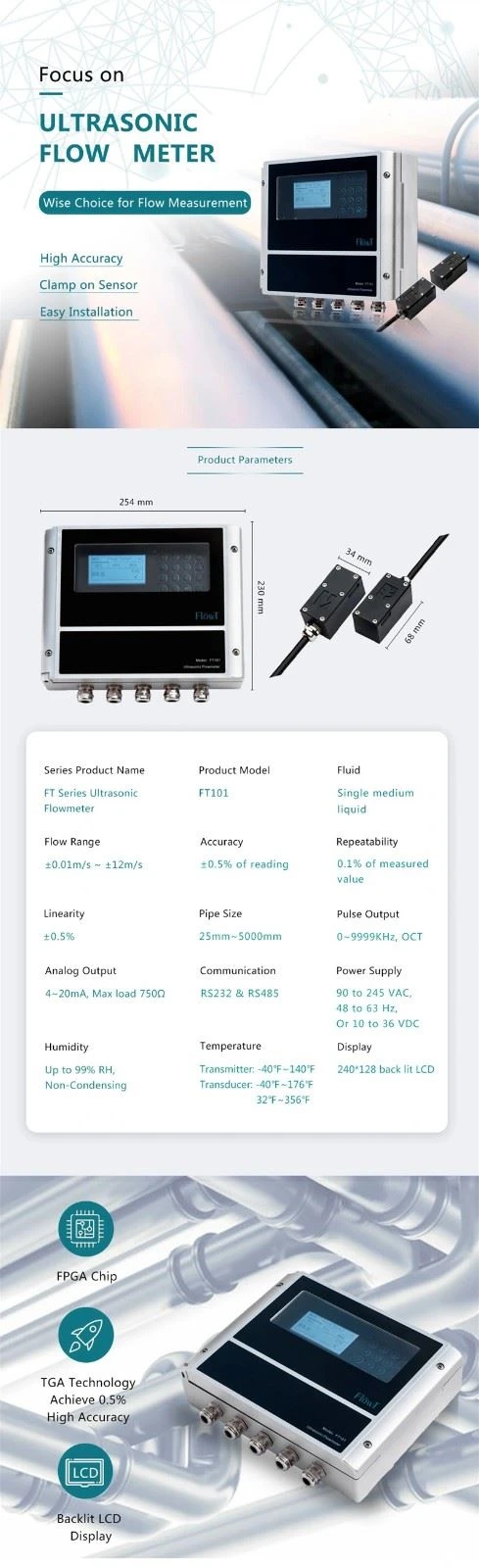 Flowmeter (Flowmeter, Flowmeter)